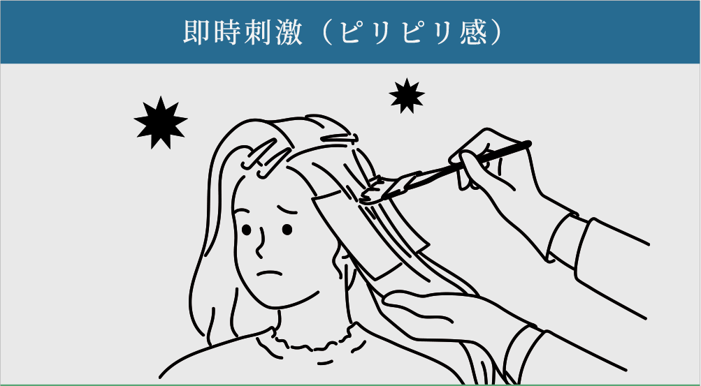 即時刺激（ピリピリ感）の説明イラスト