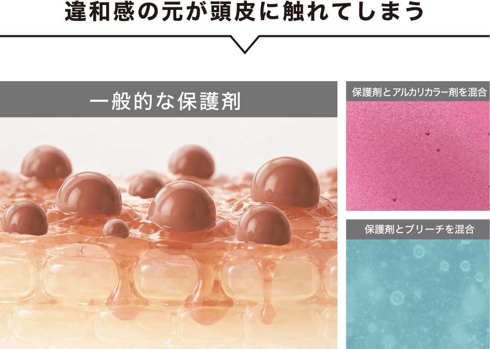 一般的な保護剤：頭皮へのカラー剤浸透図