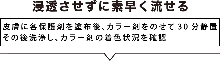 浸透させずに素早く流せる。皮膚に各保護剤を塗布後、カラー剤をのせて30分静置 その後洗浄し、カラー剤の着色状況を確認