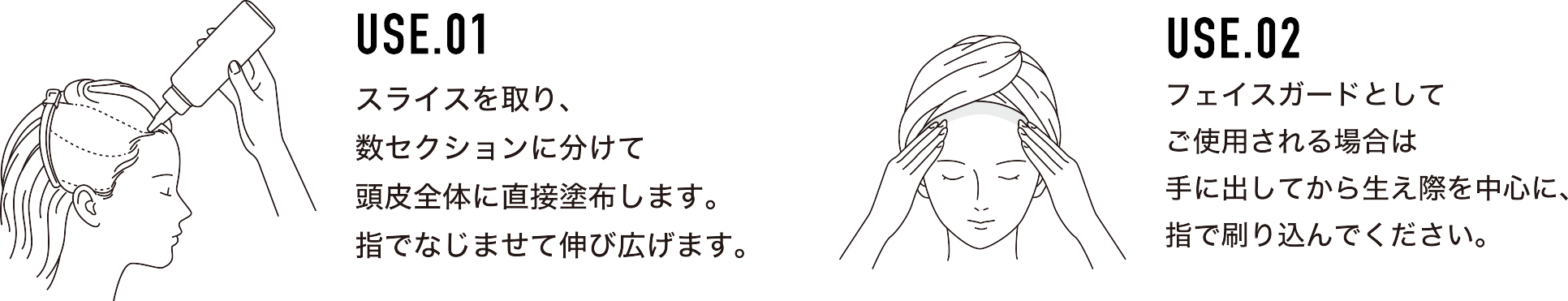 USE.01 / USE.02 使用方法イラスト